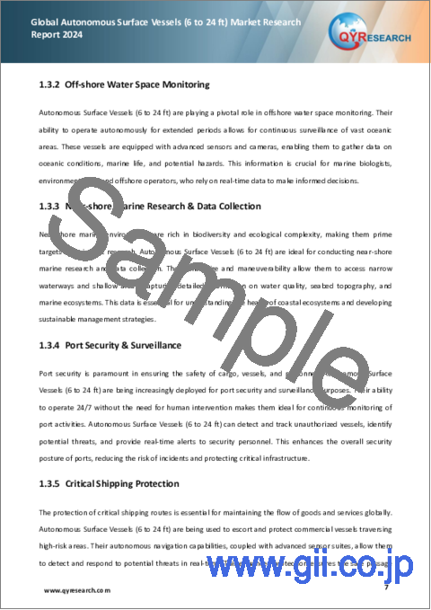 サンプル1：自律型水上船舶（6～24フィート）の世界市場：2024年