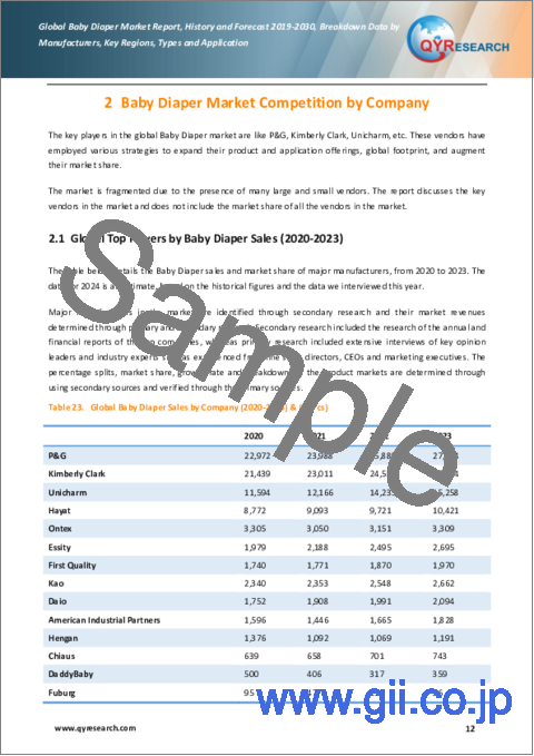 サンプル1：ベビー用おむつの世界市場：予測（2024年～2030年）