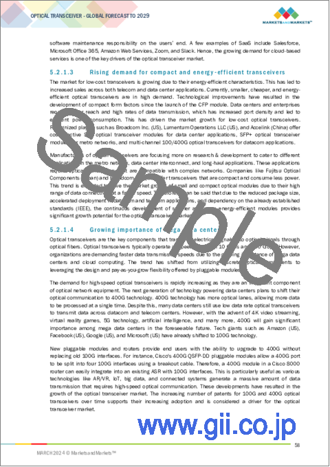 サンプル1：光トランシーバーの世界市場：フォームファクター別、データレート別、波長別、ファイバータイプ別、コネクタ別、プロトコル別、用途別、地域別 - 予測（～2029年）