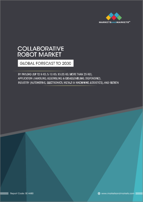 表紙：協働ロボットの世界市場：コンポーネント別、可搬重量別、用途別、業界別、地域別 - 2030年までの予測