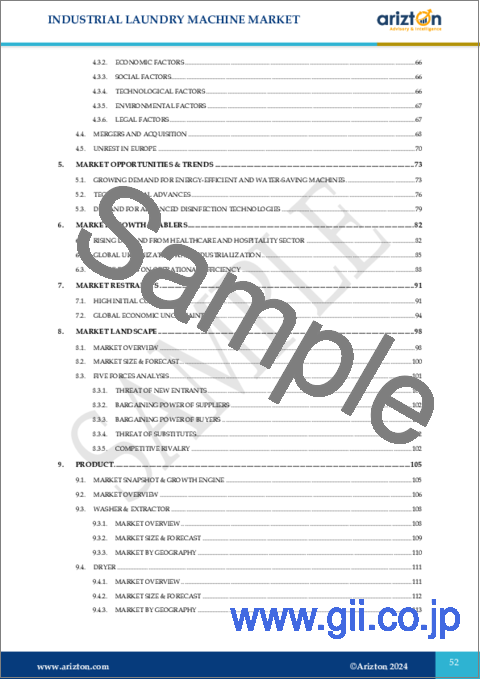 サンプル2：産業用ランドリー機器の世界市場 - 展望と予測（2024年～2029年）