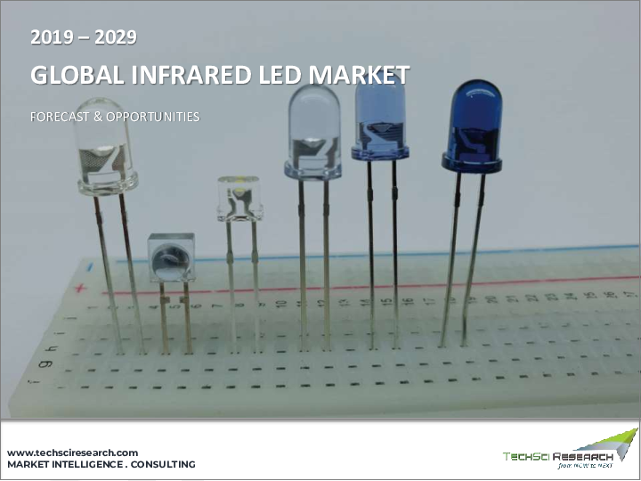 表紙：赤外線LED市場- 世界の産業規模、シェア、動向、機会、予測、セグメント別：コンポーネント別、材料別、エンドユーザー別、地域別、競合別、2019年～2029年