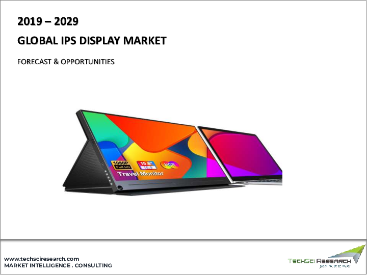 表紙：IPSディスプレイ市場- 世界の産業規模、シェア、動向、機会、予測、タイプ別、価格帯別、エンドユーザー別、地域別、競合別、2019年～2029年