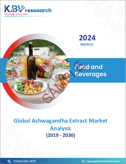 表紙：アシュワガンダエキスの世界市場規模、シェア、動向分析レポート：流通チャネル別、形態別、用途別、地域別展望と予測、2023年～2030年