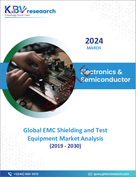 表紙：EMCシールドと試験装置の世界市場の規模、シェア、動向分析レポート、タイプ別、エンドユーザー業界別、地域別展望と予測、2023年～2030年