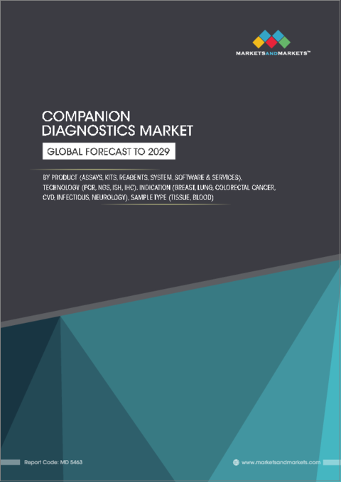 表紙：コンパニオン診断の世界市場：製品・サービス別、技術別、適応症別、サンプルタイプ別、地域別 - 予測（～2029年）