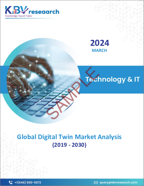 表紙：デジタルツインの世界市場の規模、シェア、動向分析レポート-タイプ別、用途別、業界別、地域別展望と予測、2023年-2030年
