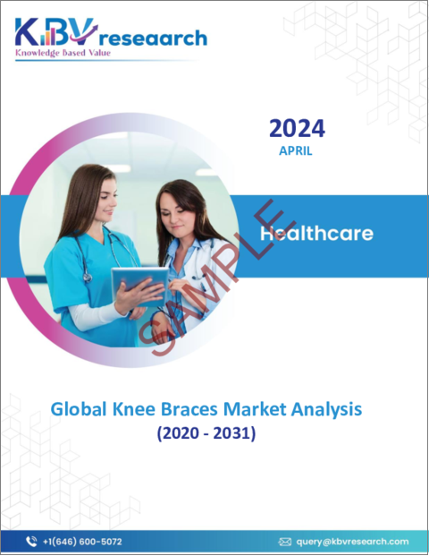 表紙：膝ブレースの世界市場規模、シェア、動向分析：配送チャネル別、製品別、用途別、地域別展望と予測（2024年～2031年）