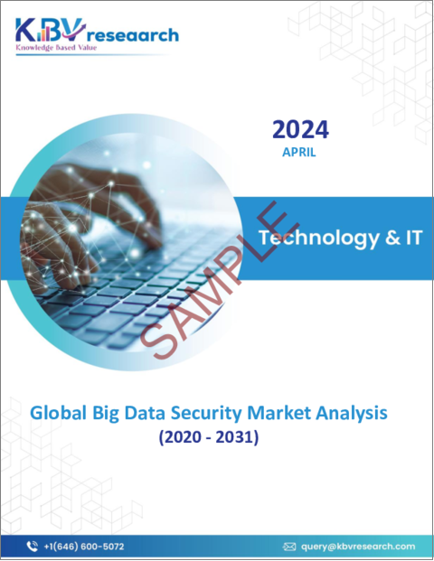 表紙：ビッグデータセキュリティの世界市場規模、シェア、動向分析：提供別、展開形態別、組織規模別、技術別、業界別、地域別展望と予測（2024年～2031年）