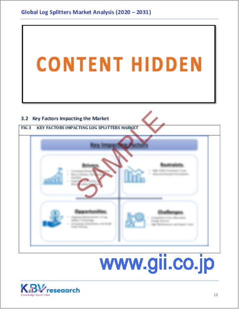 サンプル1：ログスプリッターの世界市場規模、シェア、動向分析：用途別、タイプ別、トン数別、地域別展望と予測（2024年～2031年）