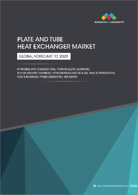 表紙：プレート&チューブ式熱交換器の世界市場：材料 (ステンレス鋼・チタン合金・銅・アルミニウム・ニッケル合金)・最終用途産業 (化学・石油&ガス・HVAC&R・発電)・地域別 - 予測（～2028年）
