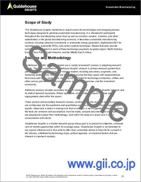 サンプル2：持続可能な製造業 - 製造業での再生可能エネルギー・IIoT・PPA・炭素回収による、産業界における持続可能性の実現：世界市場の概要と予測 (2024～2033年)
