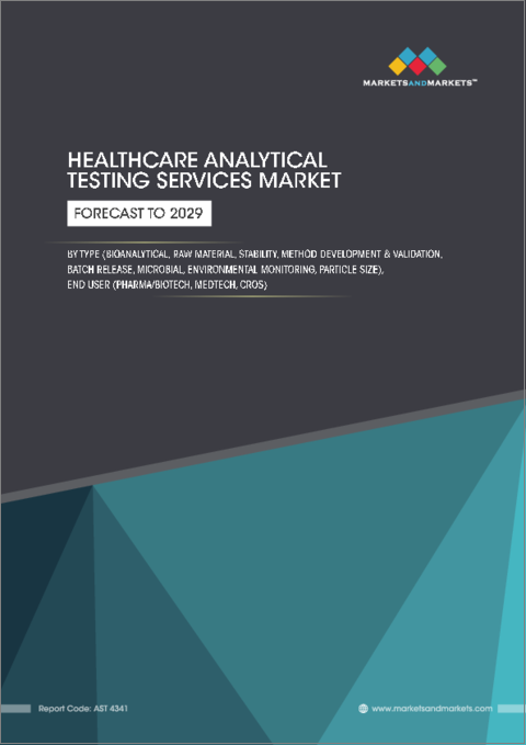 表紙：ヘルスケア分析試験サービスの世界市場：市場規模 - タイプ別、エンドユーザー別、地域別 - 2029年までの予測
