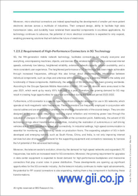 サンプル2：アジア太平洋の電子コネクタ市場：用途別、製品タイプ別、国別：分析と予測（2023年～2032年）