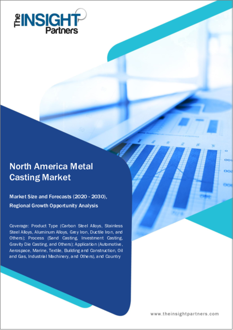 表紙：北米の金属鋳造：2030年市場予測-地域別分析-製品タイプ、プロセス、用途別
