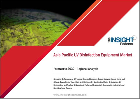 表紙：アジア太平洋のUV殺菌装置：2030年市場予測-地域別分析-部品別、定格出力別、用途別、エンドユーザー別