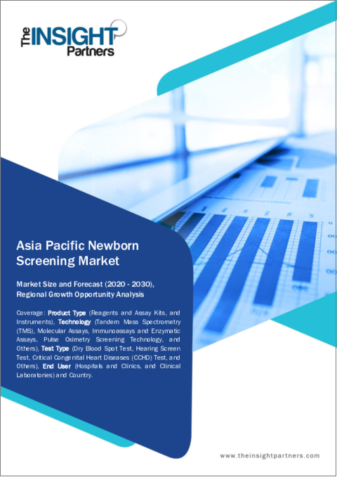 表紙：アジア太平洋の新生児スクリーニング：2030年市場予測- 地域別分析- 製品タイプ、技術、検査タイプ、エンドユーザー別
