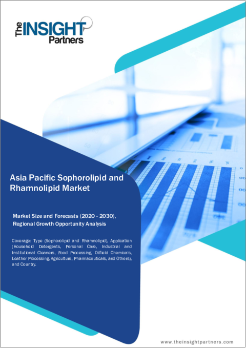 表紙：アジア太平洋のソホロリピッドとラムノリピッドの2030年までの市場予測- 地域別分析- タイプ別、用途別