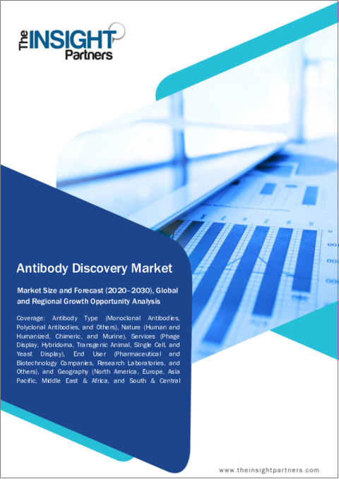 表紙：抗体探索の市場規模・動向、世界・地域シェア、動向、成長機会分析レポート：抗体タイプ別、性質別、サービス別、エンドユーザー別、地域別
