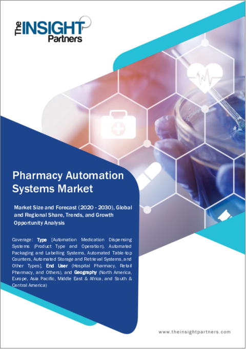 表紙：薬局自動化システムの市場規模および予測、世界および地域別シェア、動向、成長機会分析レポート：タイプ別、エンドユーザー別、地域別