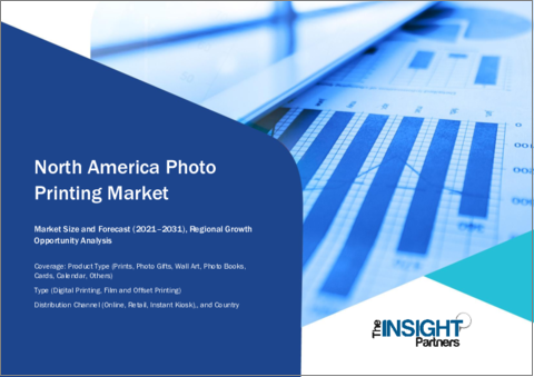 表紙：北米の写真印刷市場規模・予測、地域シェア、動向、成長機会分析レポート掲載：製品タイプ別、タイプ別、流通チャネル別