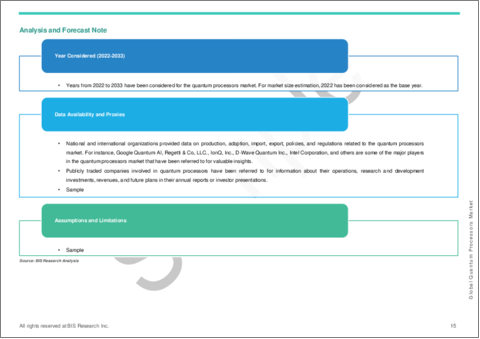 サンプル1：量子プロセッサの世界市場- 世界および地域別分析：用途別、タイプ別、ビジネスモデル別、地域別・国別分析-分析と予測（2023年～2033年）