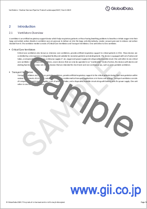 サンプル2：人工呼吸器市場：パイプラインレポート（開発段階、セグメント、地域・国、規制経路、主要企業）、2024年最新版