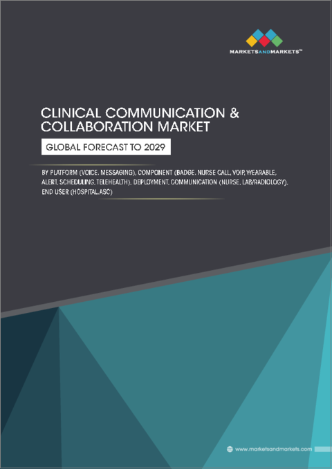 表紙：臨床コミュニケーションおよびコラボレーションの世界市場：プラットフォーム別、コンポーネント別、展開モデル別、用途別、エンドユーザー別、地域別 - 2029年までの予測