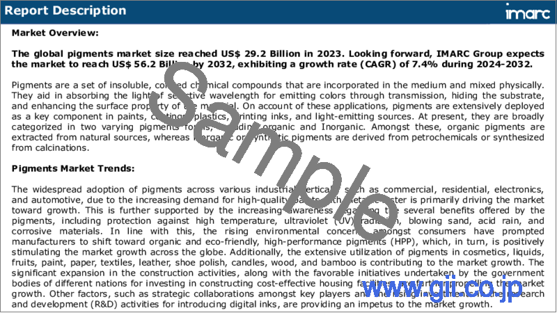 サンプル1：顔料市場レポート：製品タイプ、カラーインデックス、用途、地域別、2024年～2032年