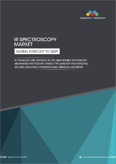 表紙：赤外分光法の世界市場：技術別、製品タイプ別、製品タイプ別、最終用途産業別 - 予測（～2029年）