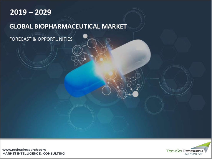 表紙：バイオ医薬品市場- 世界の産業規模、シェア、動向、機会、予測：製品タイプ別、治療用途別、地域別、競合別、2019年～2029年