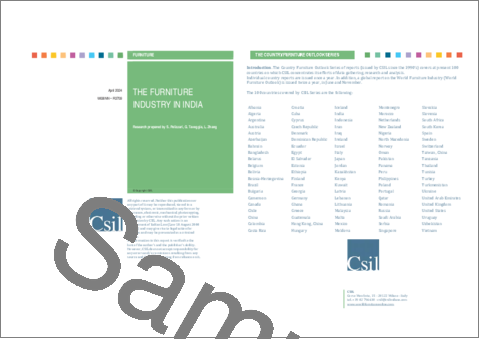 サンプル1：インドの家具産業