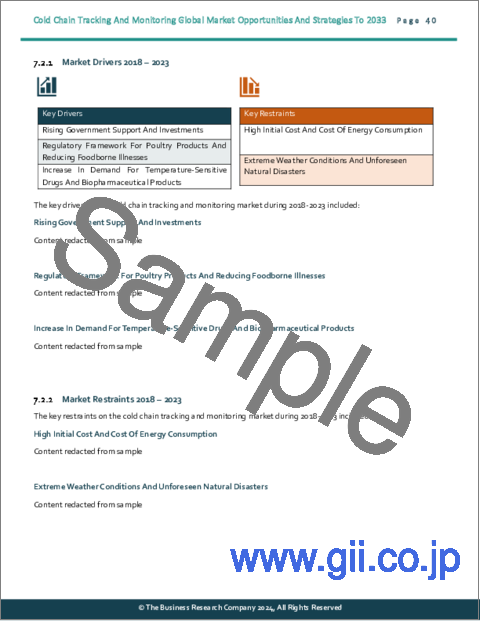 サンプル1：コールドチェーントラッキングおよびモニタリングの世界市場：2033年までの機会と戦略