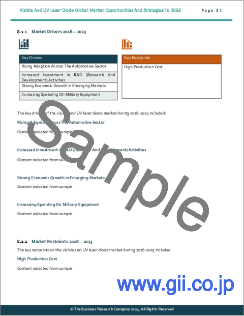 サンプル1：可視およびUVレーザーダイオードの世界市場：2033年までの機会と戦略