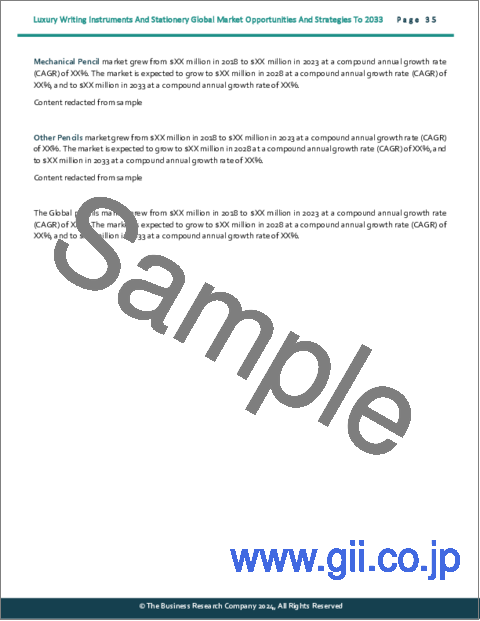サンプル1：高級筆記具および文房具の世界市場：2033年までの機会と戦略
