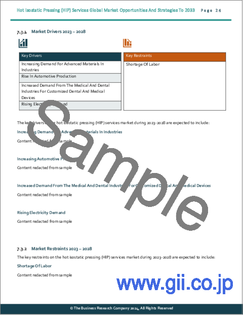 サンプル1：熱間静水圧プレス（HIP）サービスの世界市場：2033年までの機会と戦略