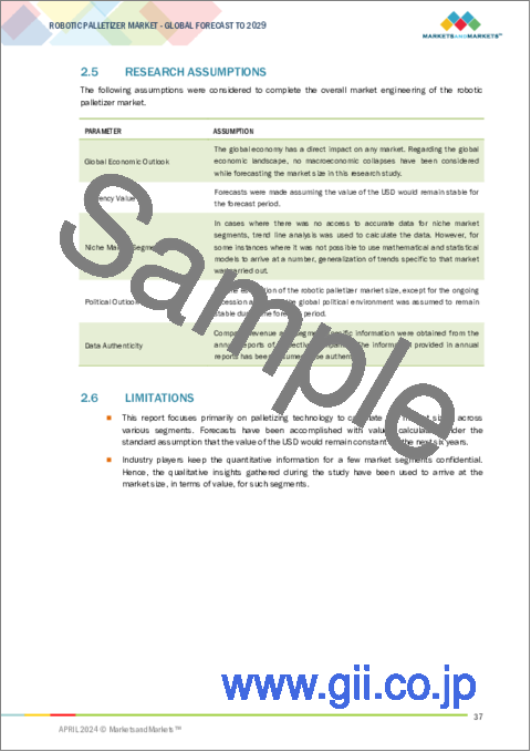 サンプル1：ロボットパレタイザーの世界市場：コンポーネント別、ペイロード別、ロボットタイプ別、用途別、最終用途産業別、地域別 - 2029年までの予測