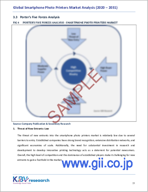 サンプル1：スマートフォン用フォトプリンターの世界市場規模、シェア、動向分析：インク使用方法別、用途別、製品別、流通チャネル別、接続性別、地域別展望と予測（2024年～2031年）