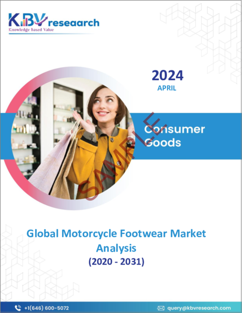 表紙：オートバイ用フットウェアの世界市場規模、シェア、動向分析：ジェンダー別、製品タイプ別、流通チャネル別、地域別展望と予測（2024年～2031年）