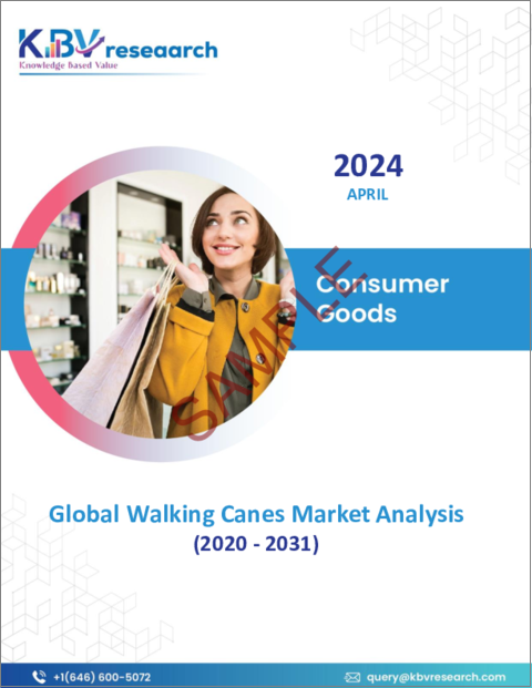 表紙：歩行杖の世界市場規模、シェア、動向分析：最終用途別、材質別、流通チャネル別、地域別展望と予測