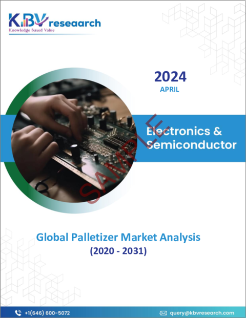表紙：パレタイザーの世界市場規模、シェア、動向分析：技術別、製品タイプ別、業界別、地域別展望と予測（2024年～2031年）