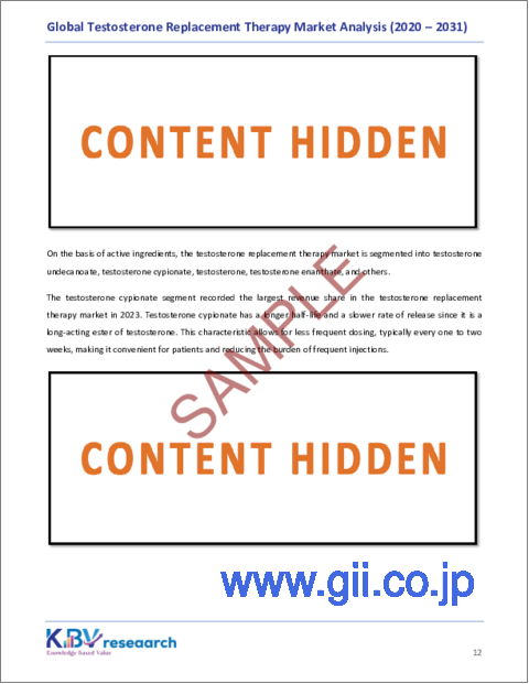 サンプル1：テストステロン補充療法の世界市場の規模、シェア、動向分析レポート-エンドユーザー別、製品タイプ別、アクティブ別、地域別展望と予測、2024年～2031年