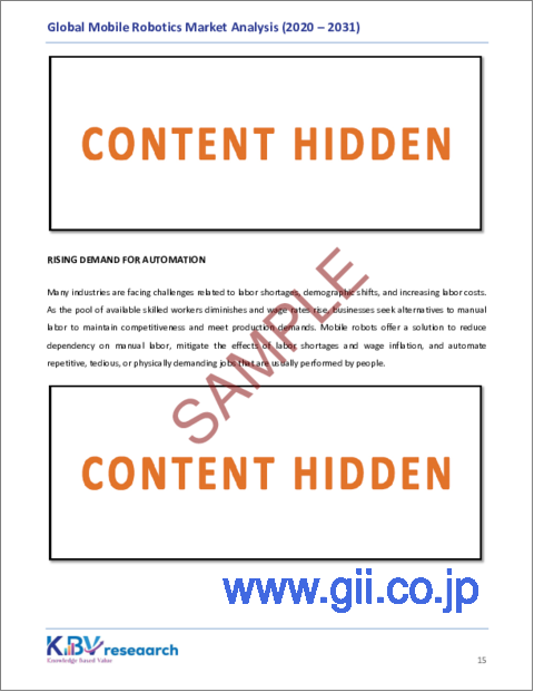 サンプル1：モバイルロボットの世界市場の規模、シェア、動向分析レポート、コンポーネント別、製品別、用途別、地域別、展望と予測、2024年～2031年