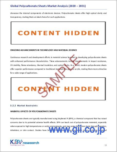 サンプル1：ポリカーボネートシートの世界市場：市場規模、シェア、動向分析 - タイプ別、最終用途産業別、地域別展望、予測（2024～2031年）