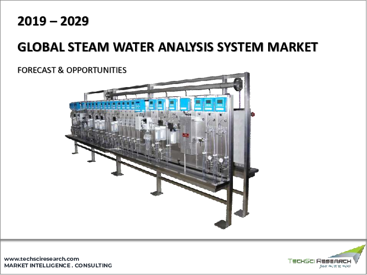 表紙：蒸気水分析システム市場- 世界の産業規模、シェア、動向、機会、予測、タイプ別、用途別、地域別、競合別、2019年～2029年