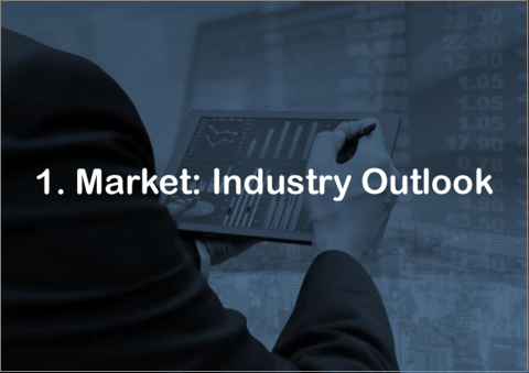 サンプル1：海事サイバーセキュリティ市場：世界および地域の分析：エンドユーザー・ソリューション・サービス・脅威タイプ・国別 (2023-2033年)