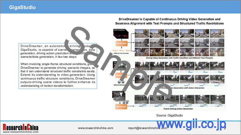 サンプル2：中国のエンドツーエンド自動運転（E2E AD）産業（2024年）