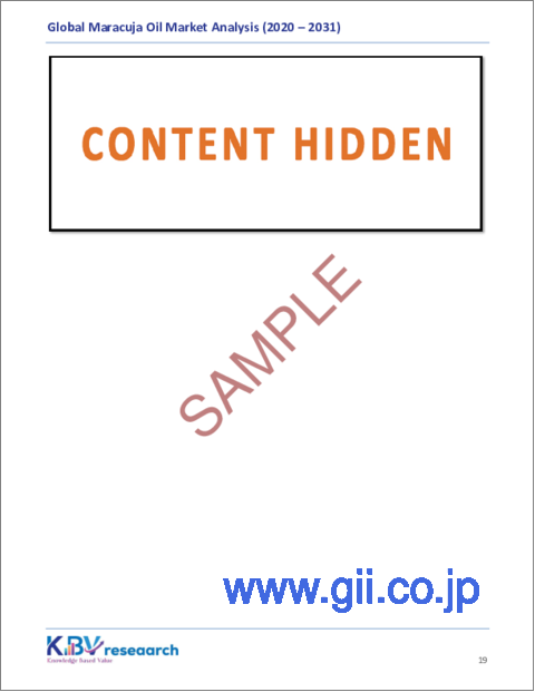 サンプル1：マラクジャオイルの世界市場の規模、シェア、動向分析レポート-流通チャネル別、用途別、性質別、地域別、展望と予測、2024年～2031年