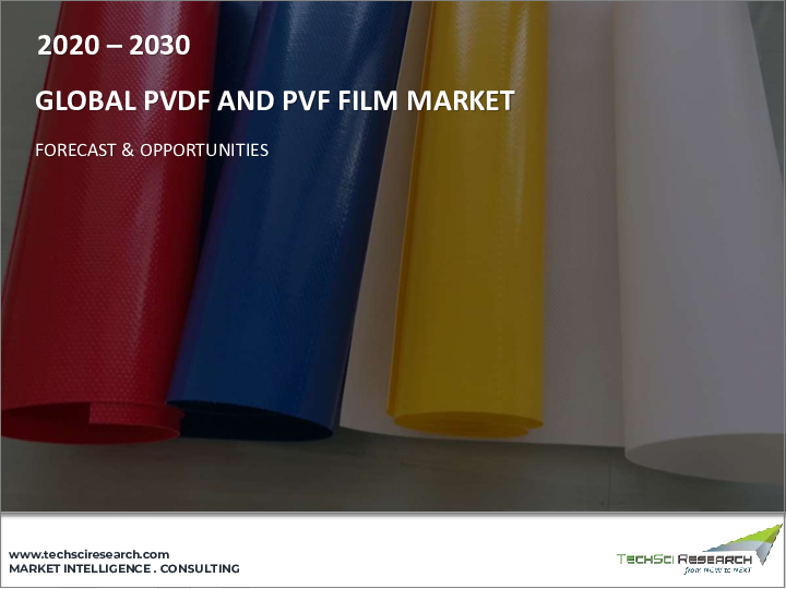 表紙：PVDFとPVFフィルム市場 - 世界の産業規模、シェア、動向、機会、予測、タイプ別、用途別、地域別、競合別、2019年～2029年