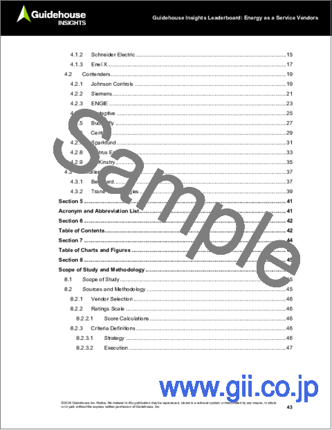 サンプル1：Guidehouse Insights Leaderboard Report - EaaS (Energy as a Service) ベンダー：EaaS企業14社の戦略・実行力の評価